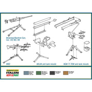 Italeri 6421S 1/35 Modern Light Weapon Set