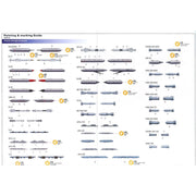 Kitty Hawk 1/48 Sukhoi SU-34 Fullback