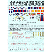Kinetic 48040 1/48 T-HARRIER T2/T4/T8