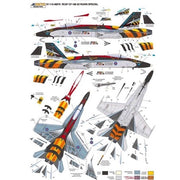 Kinetic 48079 1/48 CF-188A 20 Years Anniversary