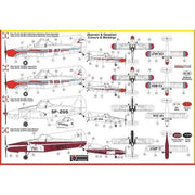 KP Models 0123 1/72 Pa-25 Pawnee