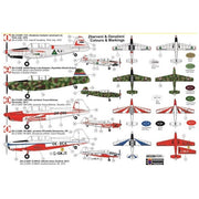 KP Models 0155 1/72 Zlin Z-526F Trener