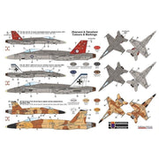 KP Models 0163 1/72 F-18A/C Hornet Plastic Model Kit