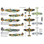 KP Models 0306 1/72 Supermarine Spitfire Mk.IIA Aces