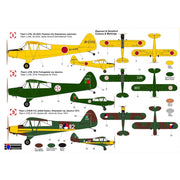 KP Models 0340 1/72 Piper L-21B Super Cub