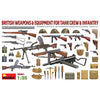 Miniart 35361 1/35 British Weapons and Equipment for Tank Crew Infantry