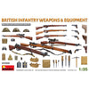 MiniArt 35368 1/35 British Infantry Weapons and Equipment