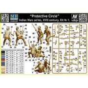 Master Box 35209 1/35 Protective Circle Indian Wars series (XVIII century) Kit 1 4820113082276