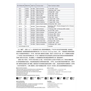 Modelcollect UA72201 U.S.A.F. B-2A Spirit Stealth Bomber