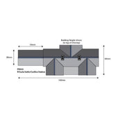 Metcalfe PN933 N Settle & Carlisle Railway Station Card Kit