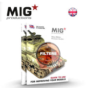 MIG Productions MP1000 The Filters in Modelling Basics Vol.1