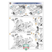 Modelsvit 72062 1/72 Dassault Mirage IIICJ 5 Schemes