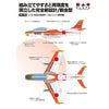 Platz 1/72 JASDF T-1A Jet Training Aircraft