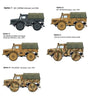 Riich 35005 1/35 Skoda RSO-Radschlepper Ost
