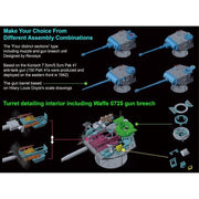Revosys 1/35 Pz.Kpfw.VI Ausf C/B VK36.01