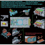 Revosys 1/35 Pz.Kpfw.VI Ausf C/B VK36.01