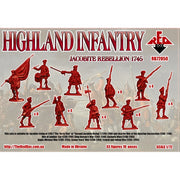 Red Box 72050 1/72 Highland Infantry 1745 Jacobite Rebellion