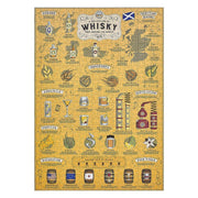 Ridleys Whisky Lovers 500pc Jigsaw Puzzle
