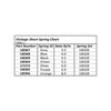 Schumacher U8328 Vintage Springs Short Set 7pc
