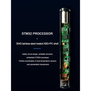 Sequre SQ-001 Mini Soldering Iron with TS-B2 Tip (Black)