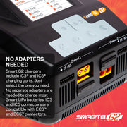 Spektrum SPMXC2010 Smart S2200 2x200W AC Charger SPMXC2010