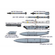 Tamiya 60788 1/72 Lockheed Martin F-16CJ Fighting Falcon