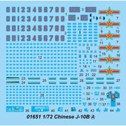 Trumpeter 01651 1/72 Chinese J-10B Fighter