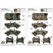 Trumpeter 05534 1/35 German Fennek LGS German Version