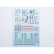 Trumpeter 05605 1/350 U.S. CVN-68 Nimitz 1975