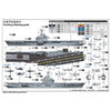 Trumpeter 06743 1/700 USS Intrepid CVS-11