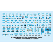 Trumpeter 07158 1/72 M983 HEMTT and M901 Launching Station with MIM-104 (PAC-2)