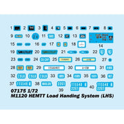 Trumpeter 07175 1/72 M1120 HEMTT Load Handing System LHS