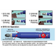 Trumpeter 09953 Electric Grinder / Drill