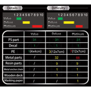 Vee Hobby E57003 1/700 Missouri Battleship BB-63 1945 Deluxe Edition