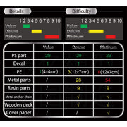 Vee Hobby E57005 1/700 South Dakota Battleship BB-57 1944 Deluxe Edition