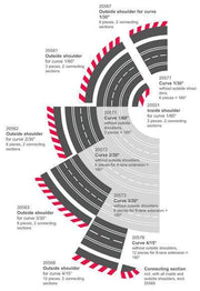 Carrera 20592 Evolution/Digital Inside Shoulder for Curve 3/30 8pc | Metro Hobbies