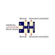 DCC Concepts DCD-MRA3 Alpha Mimic Connection Reverser (3 pack)