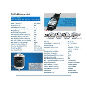 Dualsky 30 Tuning Combo with Motor and ESC