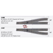 Kato 2-861 HO Unitrack No.6 Right Hand Turnout Powered - Metro Hobbies