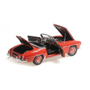 Minichamps M100037032 1/18 Mercedes-Benz 190 SL W121 1955 Red