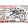 MiniArt 35247 1/35 German Infantry Weapons & Equipment