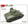 MiniArt 35206 1/35 M3 Lee Early Prodction Interior Kit