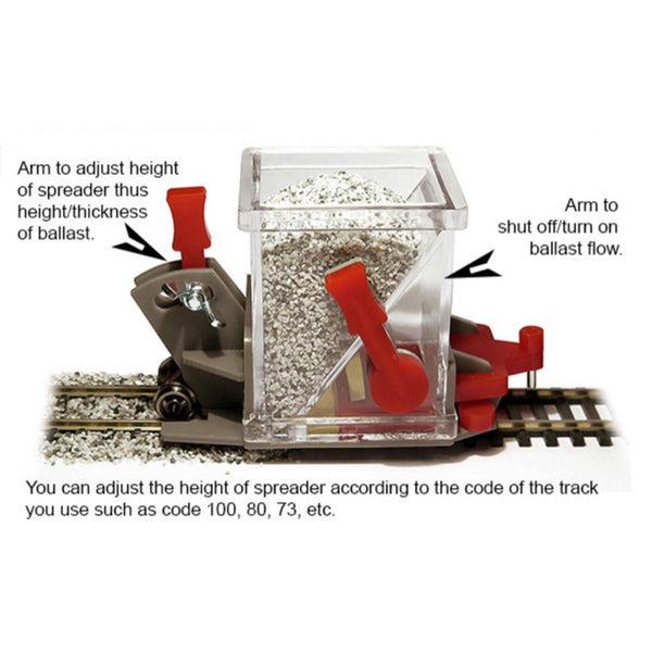 Proses BSHO03 HO/OO Advanced Ballast Spreader Car & Ballast Glue
