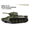 Academy 13505 1/35 USSR T-34/76 No.183 Factory Production