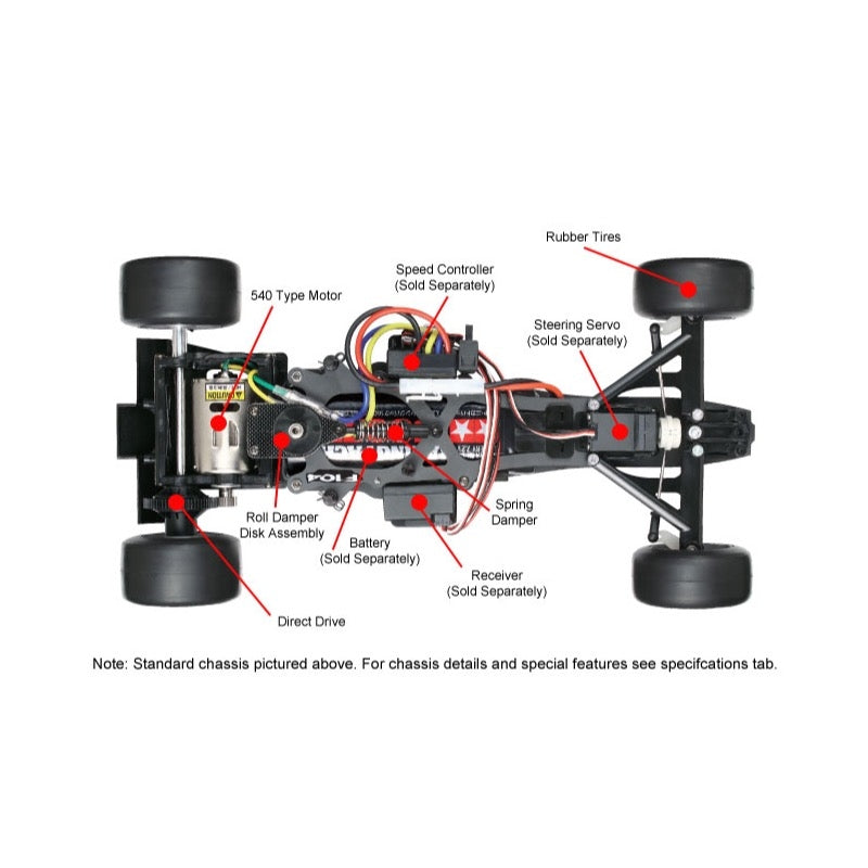 タミヤ F1 F104 F2012