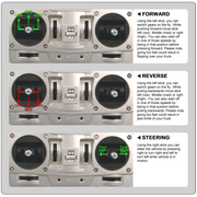 Tamiya 56344 Grand Hauler 1/14 Radio Controlled Truck Kit