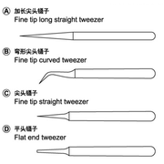 Trumpeter 09957 Tweezers Set - Metro Hobbies